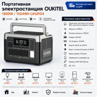 Портативная электростанция Oukitel P1000E PLUS 1800W / 1024Wh LiFePO4 в Мариуполе