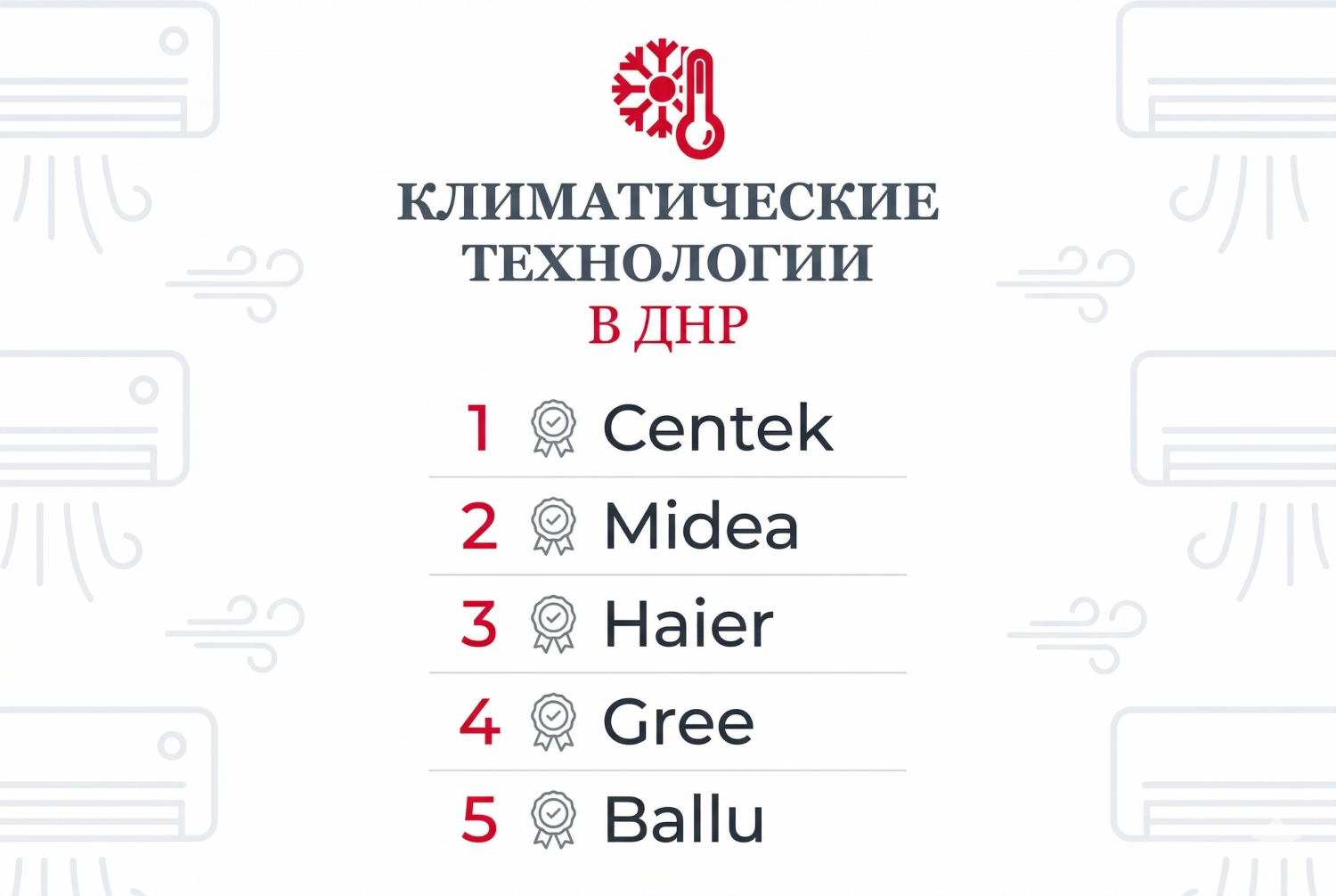Лучшие бренды кондиционеров 2026 | Рейтинг надежности: Haier, Gree, Midea Лучшие бренды кондиционеров 2026 | Рейтинг надежности: Haier, Gree, Midea